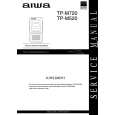 AIWA TPM520 Y Manual de Servicio