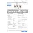 PHILIPS HR7768 Service Manual