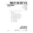 SONY RM-V8T Instrukcja Serwisowa