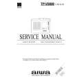 AIWA TPVS500 Manual de Servicio