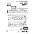 PHILIPS 69DC928 Service Manual