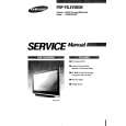SAMSUNG PS50Q7HX Manual de Servicio