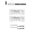 AKAI AA-R30 Service Manual