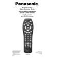 PANASONIC EUR511500 Instrukcja Obsługi