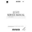 AIWA AVD35 Manual de Servicio