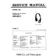 AIWA HR-S01 Service Manual
