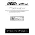 ALPINE TDM7522M Service Manual