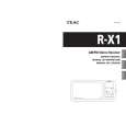 TEAC RX1 Owners Manual