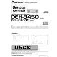 PIONEER DEH-3450/XN/ES Service Manual