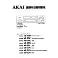 AKAI VS-796SEG-N Service Manual