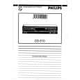 PHILIPS CD610 Owners Manual