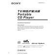 SONY D-NF610 Owners Manual