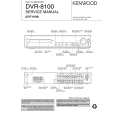 KENWOOD DVT-8100 Service Manual