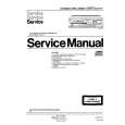 MARANTZ CD273/AB/NB/TB Instrukcja Serwisowa