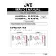 JVC AVN34F46Y Service Manual