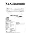 AKAI CD-62 Service Manual