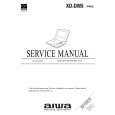 AIWA XD-DW5AHK Manual de Servicio