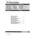 ELECTROLUX TR1225G Owners Manual