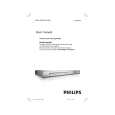 PHILIPS DVP3040K/93 Owners Manual