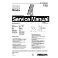PHILIPS HB542A Service Manual
