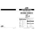JVC GR-DVX80A/A-S, Service Manual