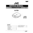 JVC XLP32 Service Manual