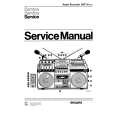 PHILIPS D8714/05 Service Manual