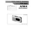 AIWA TPM7 Instrukcja Serwisowa