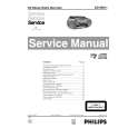 PHILIPS AZ1500/19 Service Manual
