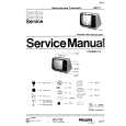 PHILIPS 12B71122E Service Manual