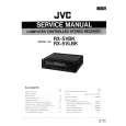 JVC RX-5LVBK Instrukcja Serwisowa