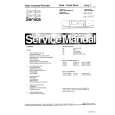 PHILIPS VR723 Service Manual