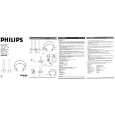 PHILIPS SBCHC480/38 Owners Manual