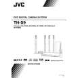 JVC SP-HTS9C Owners Manual