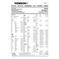 SABA M3670GCT Service Manual