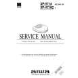 AIWA XP-V714AK Service Manual
