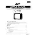 JVC VM-R150E Service Manual