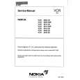 NOKIA VCR3605CE/NSE Instrukcja Serwisowa