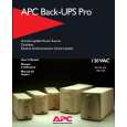 APC 120VAC Owners Manual
