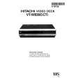 HITACHI VTM930ECT Owners Manual