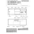 KENWOOD CD2260M Service Manual