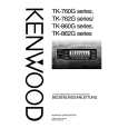 KENWOOD TK-862G SERIES Owners Manual