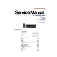 PANASONIC SAEX140P/PC Service Manual