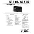 SONY ICR-510R Service Manual