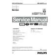PHILIPS MX5100VR/02 Instrukcja Serwisowa