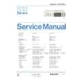 PHILIPS 70FA156 Service Manual