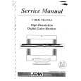 JEAN JD156D-300 Service Manual