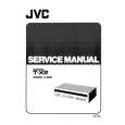 JVC T-X2 Service Manual