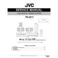 JVC TH-S33 Manual de Servicio