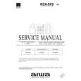 AIWA SX-WSV9 Manual de Servicio